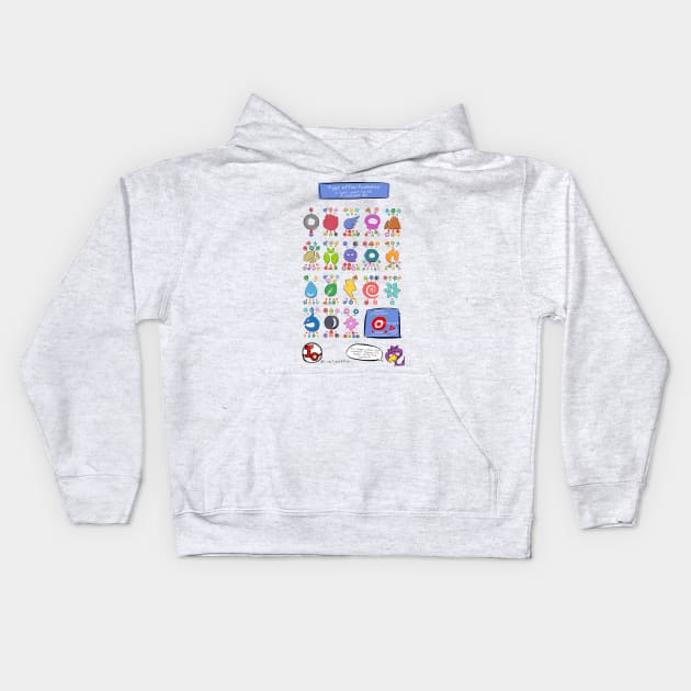 Type Chart Kids Hoodie by CaptGoldfish